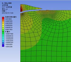 cell_ansys.jpg